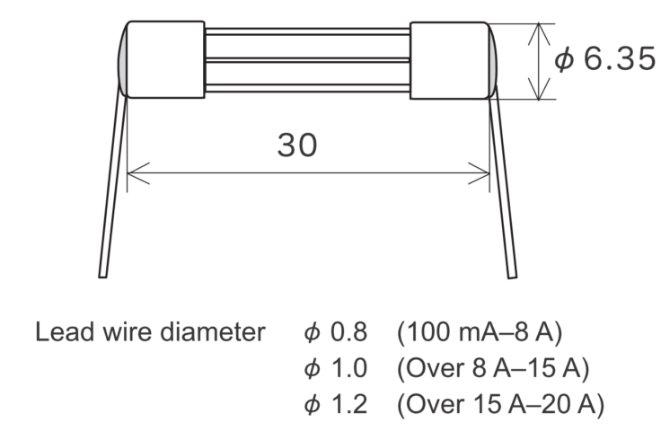 Blueprint1