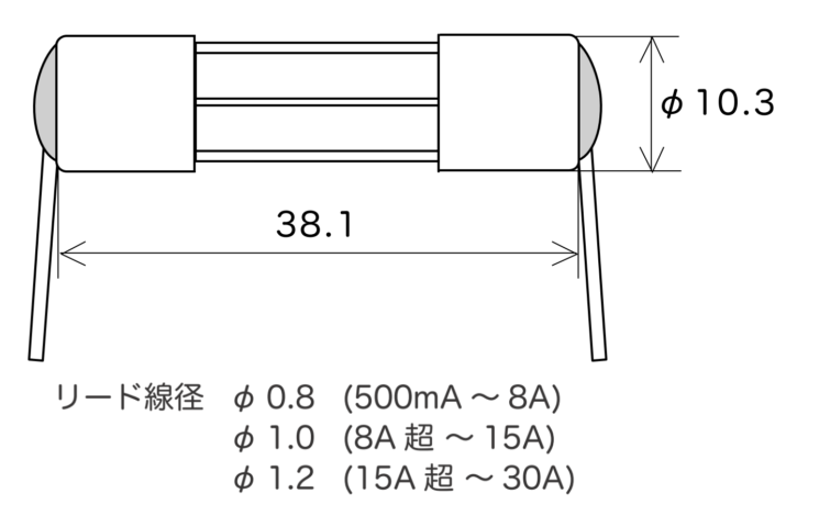 ブルーポイント1