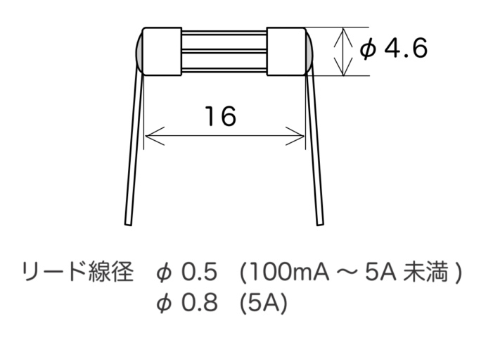 ブルーポイント1