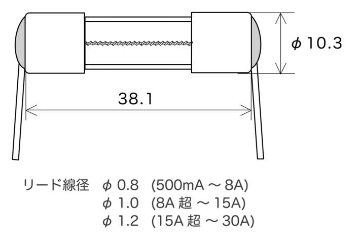 ブルーポイント1