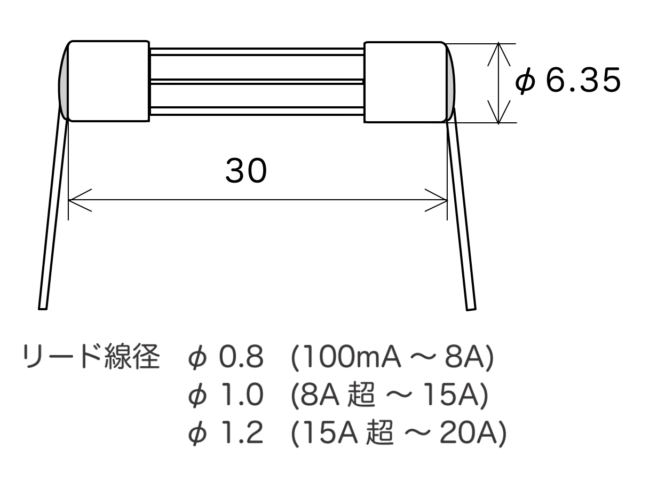 ブルーポイント1