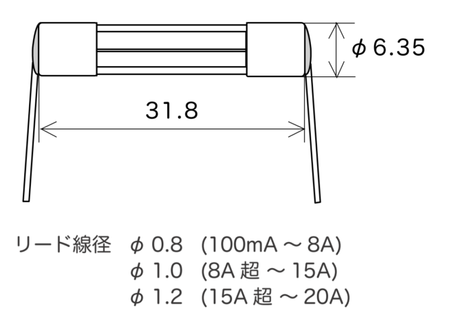 ブルーポイント1