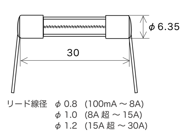 ブルーポイント1