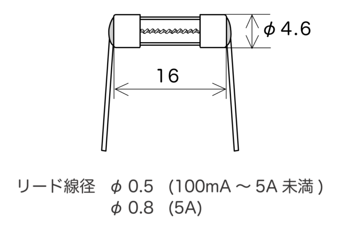 ブルーポイント1