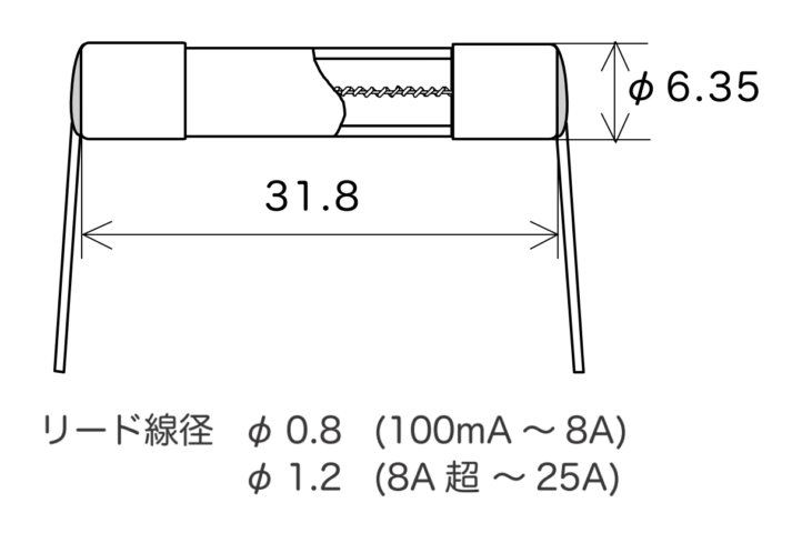 ブルーポイント1