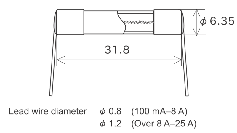 Blueprint1