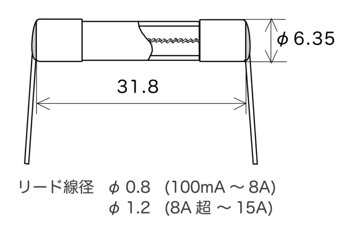 ブルーポイント1