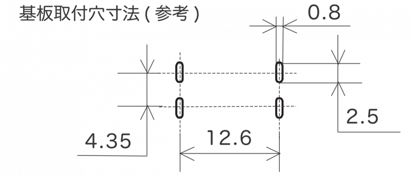 ブルーポイント2