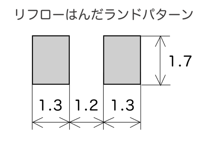 ブルーポイント2