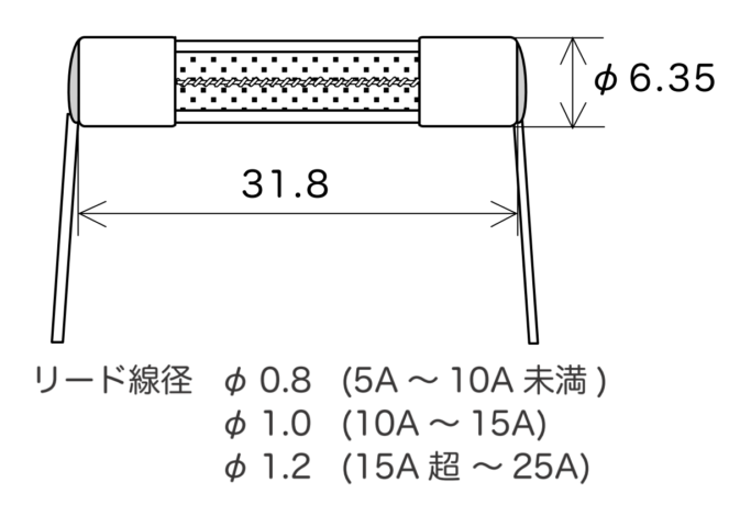 ブルーポイント1