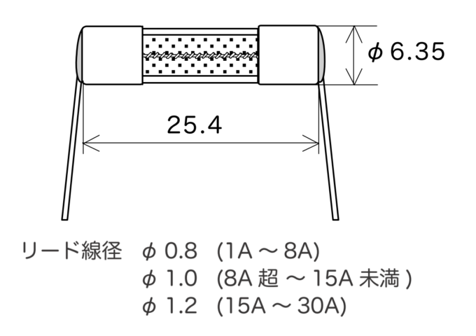 ブルーポイント1