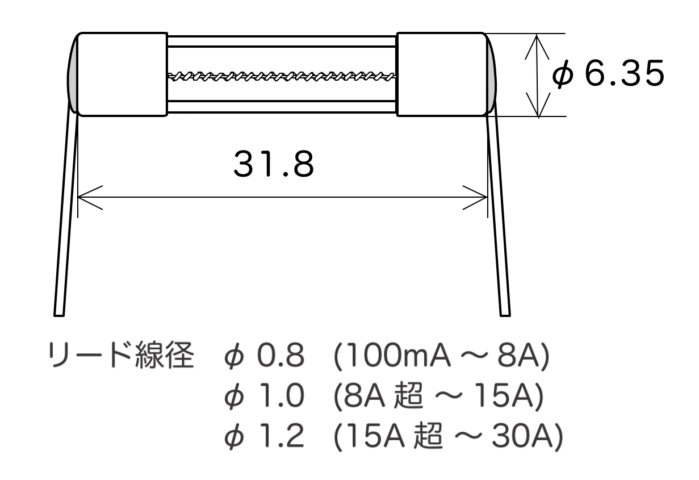 ブルーポイント1