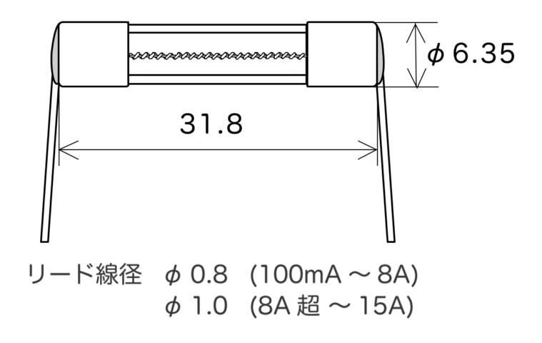 ブルーポイント1