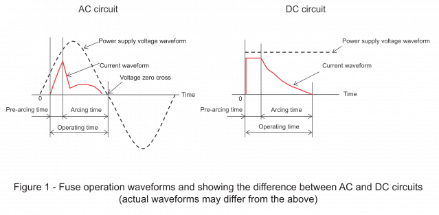 Rated voltage vs Normal Voltage  What's the difference? 